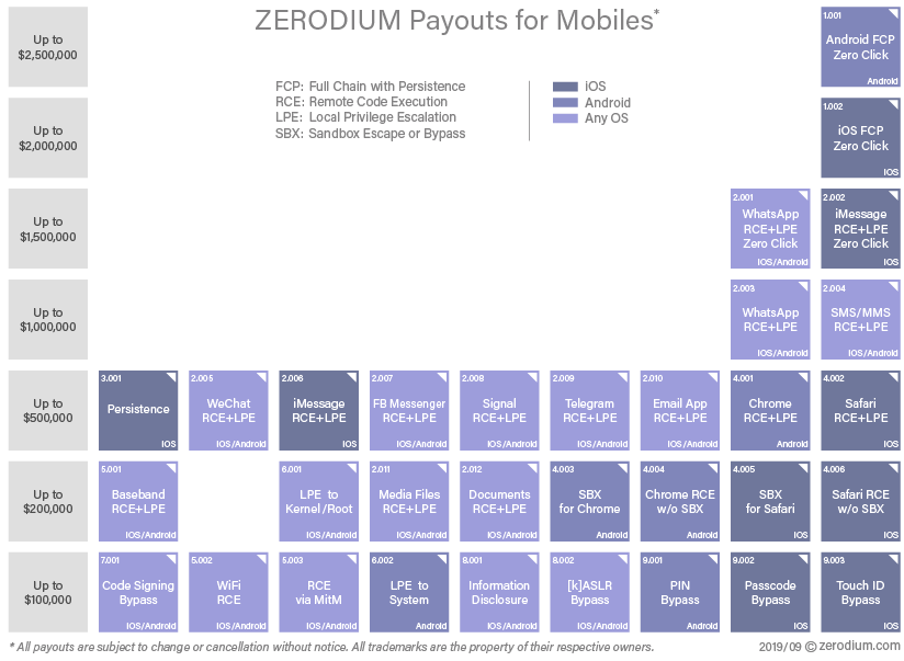 mobile_exp